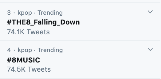 The8 (SEVENTEEN) попал в мировые тренды Twitter после выпуска сольного трека "Falling Down"