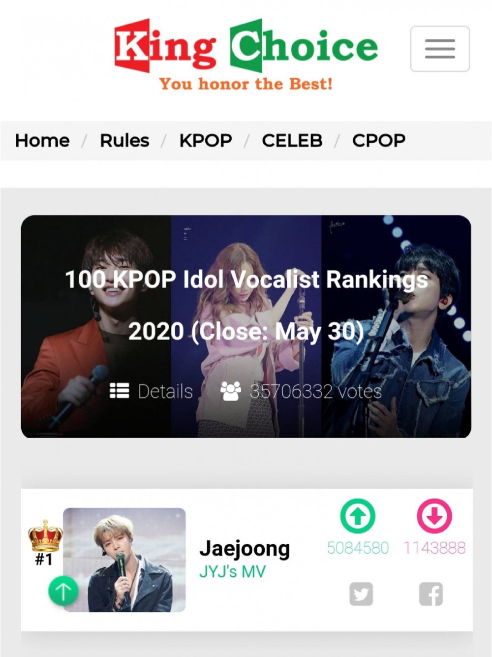 Jaejoong Ranked No 1 K Pop Idol Vocalist Of 2020 On King Choice Allkpop