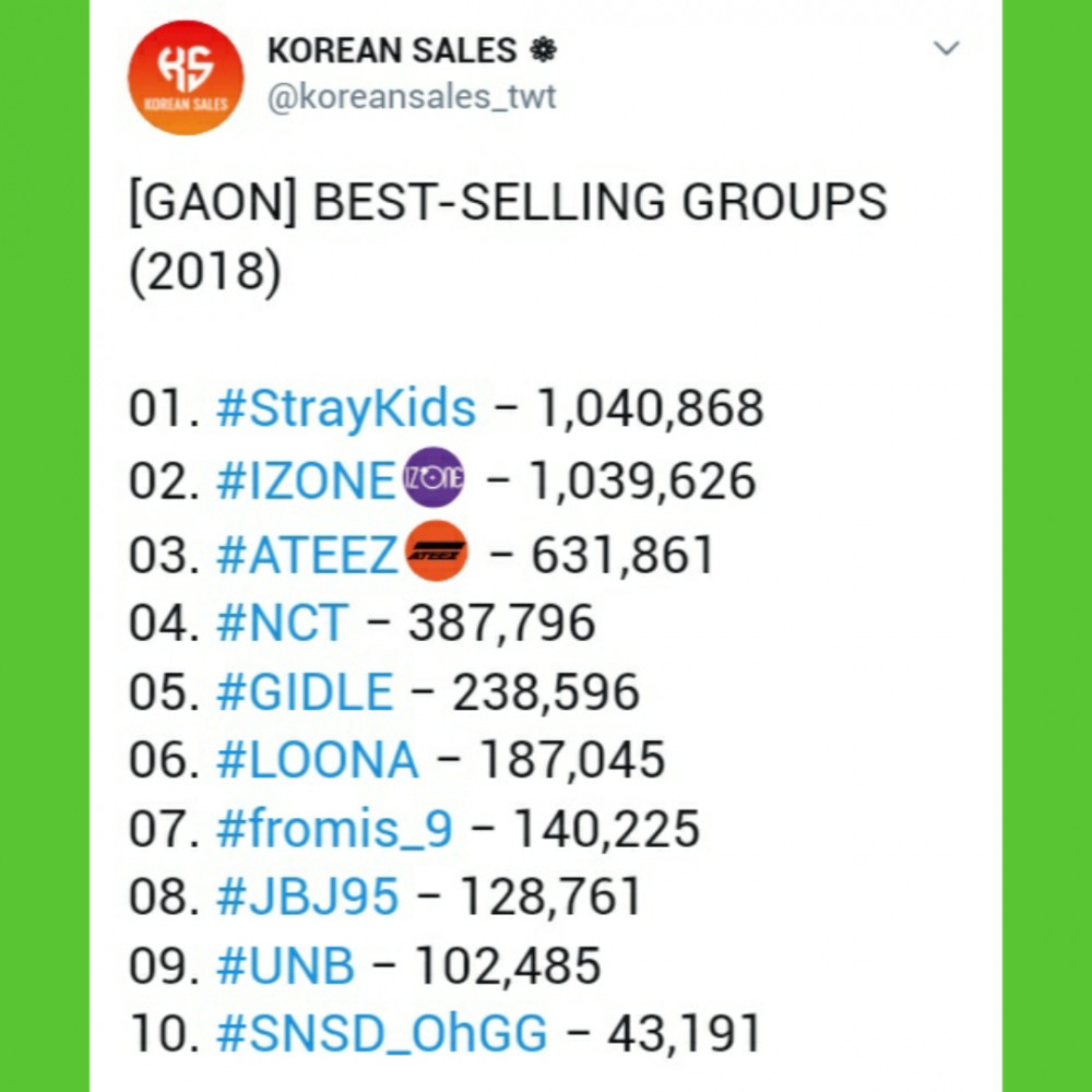 Profile - allkpop | all kpop all the time