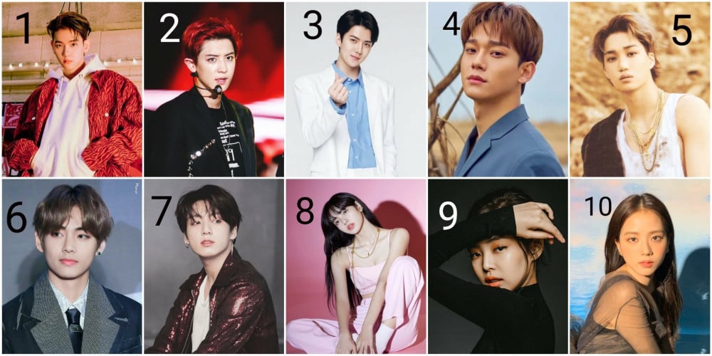 These are the Most Popular Kpop Idols in China right now allkpop