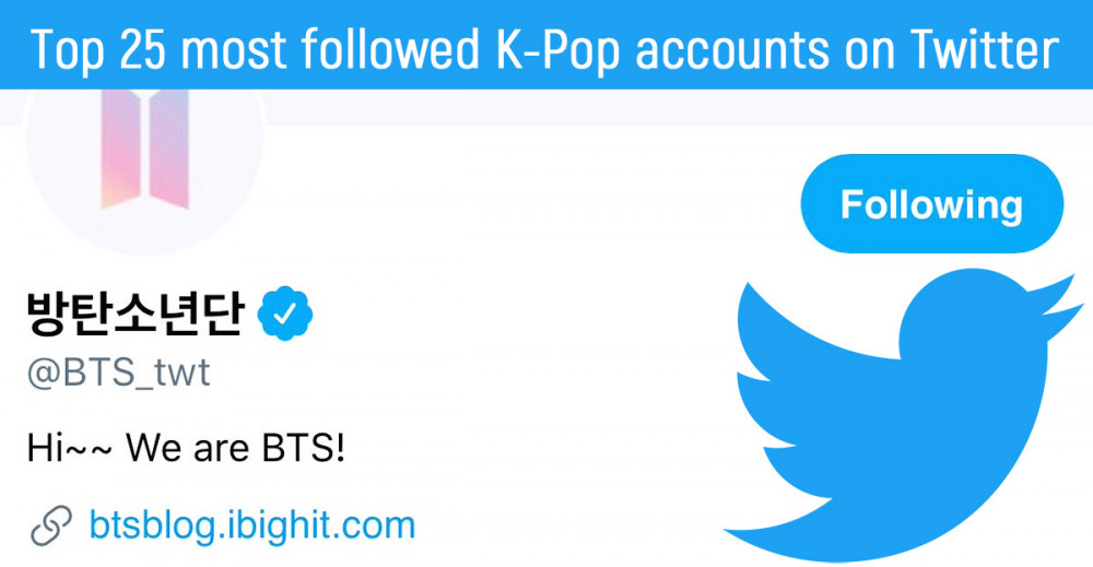 Top 25 Most Followed K Pop Accounts On Twitter Allkpop