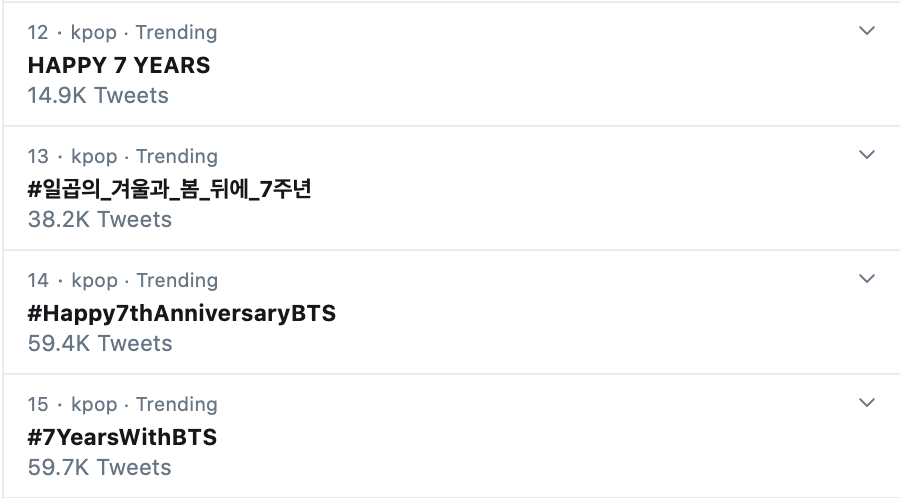 ARMY и BTS празднуют седьмую годовщину дебюта! 3