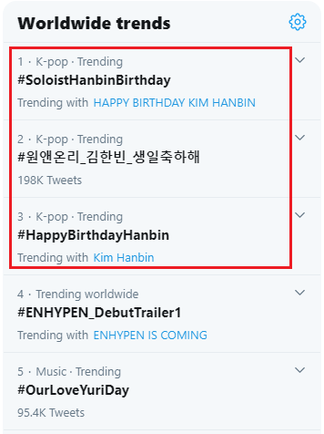 Ханбин (B.I из iKON) возглавил мировые тренды Twitter в день своего рождения