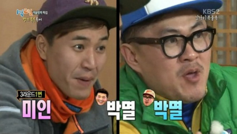 Defconn, Kim Jong Min