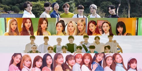 BTS, IZ*ONE, Seventeen, TWICE