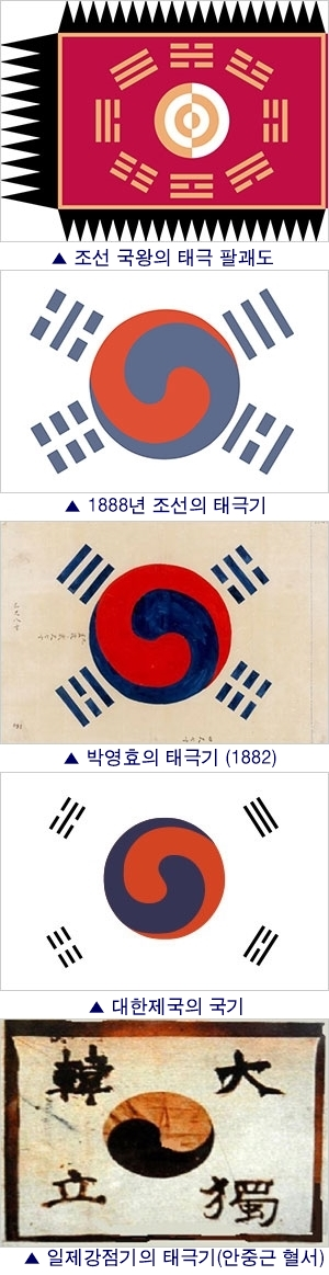 Корейские нетизены возмущены тем, что на китайском шоу утверждают о создании корейского флага Китаем