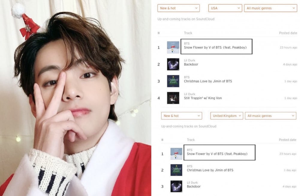 Король SoundCloud Ви из BTS доминирует в чартах с песней «Snow Flower» и становится первым корейским артистом, который попал трижды на 1-ое место в мировом чарте