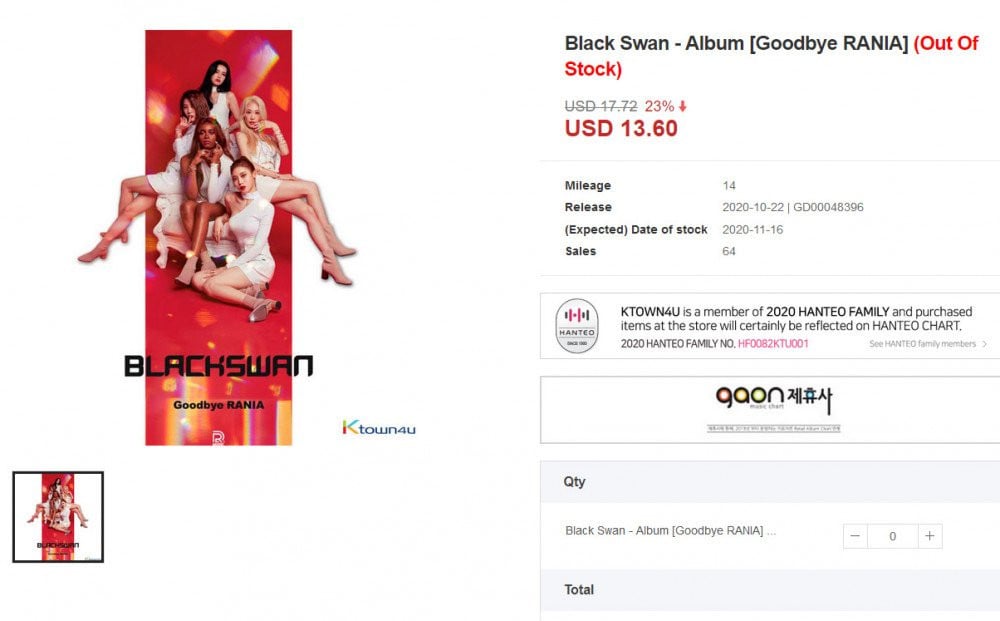 Was BLACKSWAN'S album 'Goodbye RaNia' taken out of to low sales? | allkpop