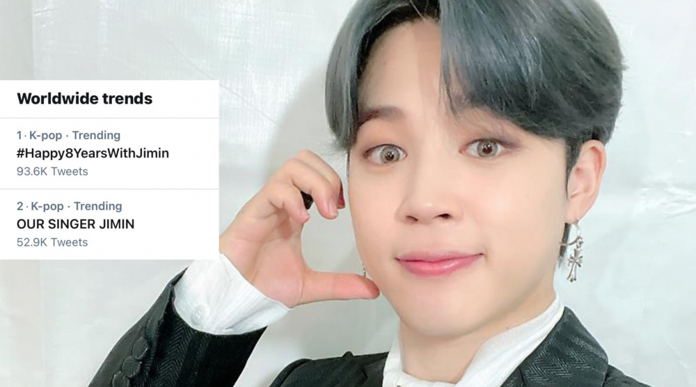 BTS's Jimin dominates Twitter with over 1 Million mentions and