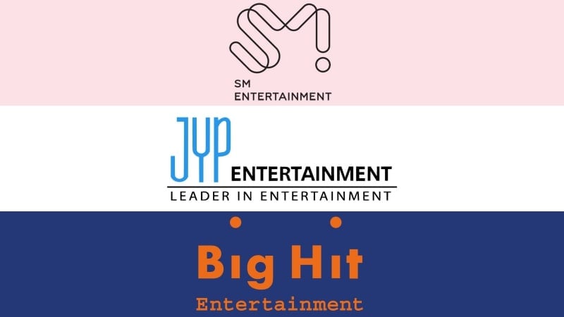 К-поп агентства с самыми высокими продажами альбомов на Gaon в 2020 году