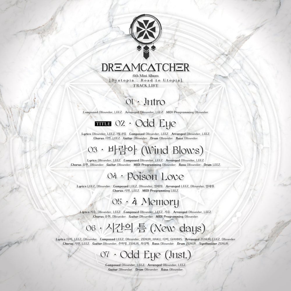 Dream Catcher представили трек-лист + групповые фото-тизеры к новому альбому «Dystopia: The Road to Utopia»