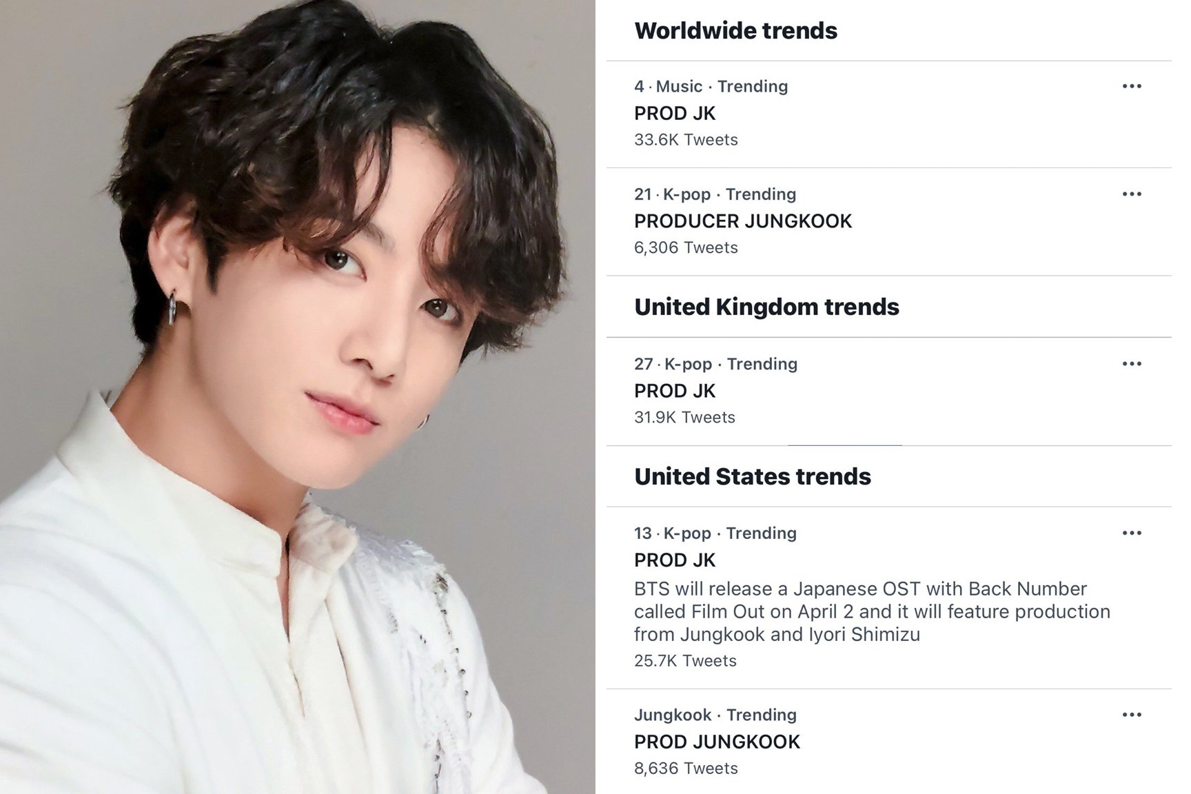 Producer Jungkook trends worldwide on Twitter as it is announced that BTS  will release a Japanese OST produced by Jungkook | allkpop