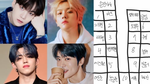 V, SUGA, EXO, Sehun, Baekhyun, Doh Kyung Soo (D.O.), Jaehyun, S.Coups, Seungkwan, Stray Kids, Hyunjin, The Boyz, Yeonjun, Beomgyu