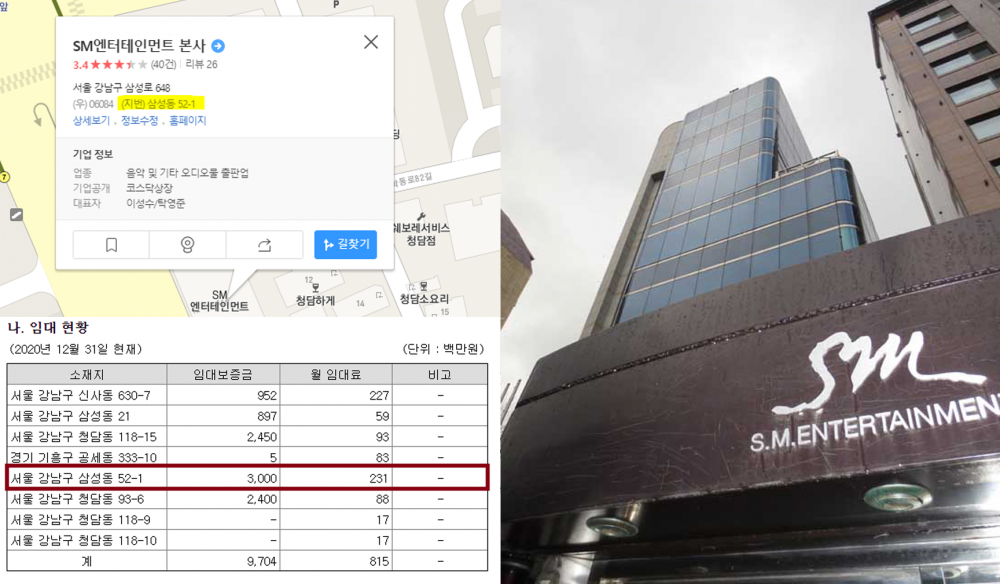 Нетизены шокированы месячной арендой здания SM Entertainment