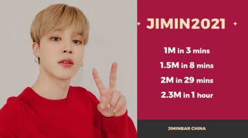 Jimin