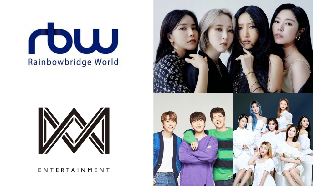 What netizens are saying about RBW acquiring WM Entertainment | allkpop