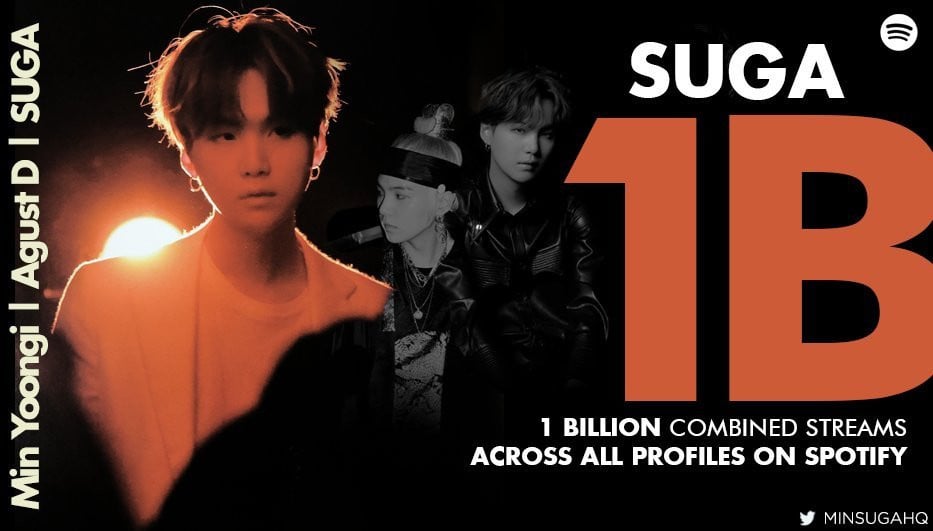 Agust D's D-2 becomes the first album by a Korean soloist in history to  surpass 600 million streams on Spotify