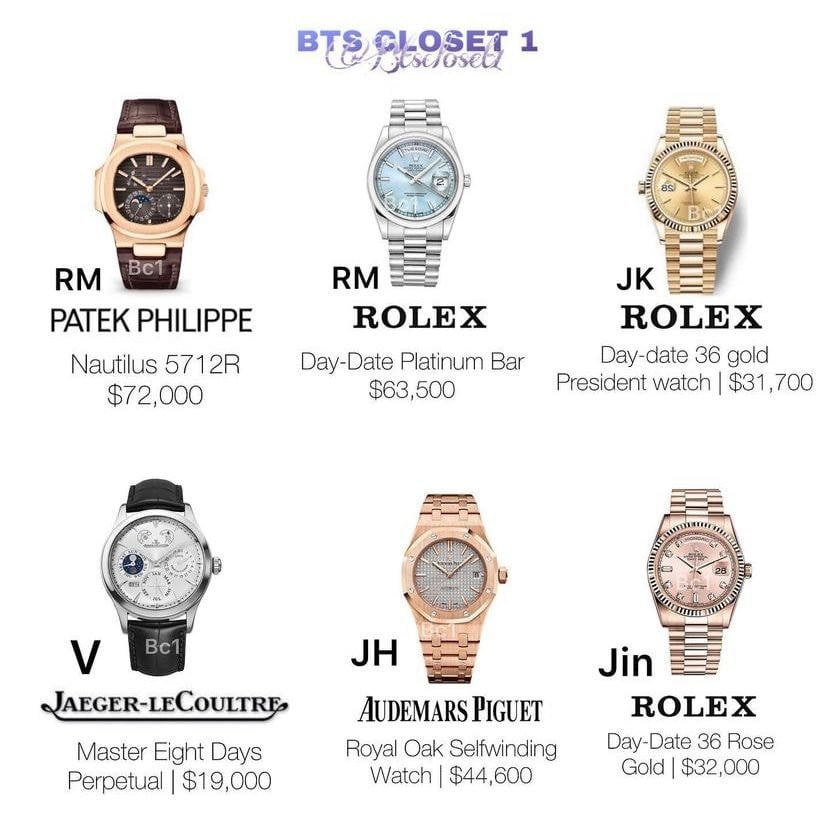 Бренды и цены часов, которые носят участники BTS