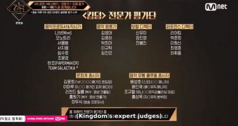 ATEEZ, BTOB, iKON, SF9, Stray Kids, The Boyz