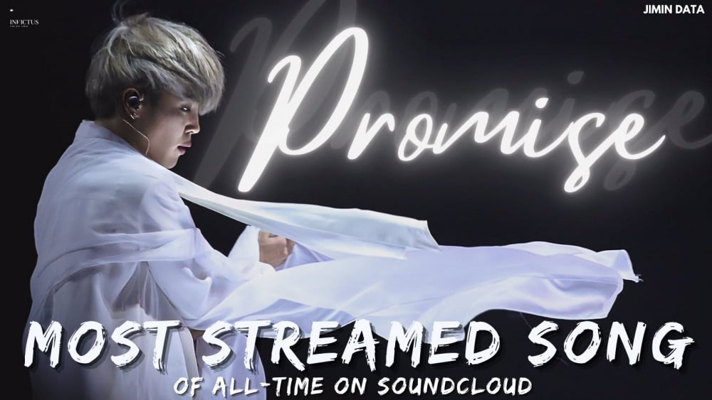 «Promise» Чимина из BTS становится самым популярным треком за все время на SoundCloud