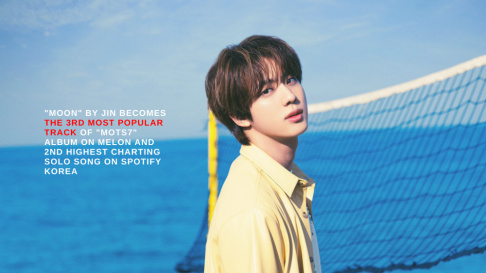 BTS, Jin