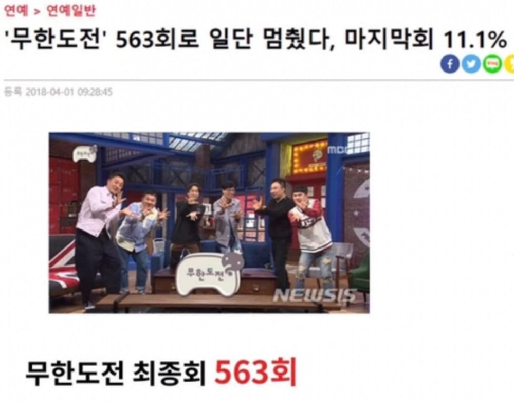 "Running Man" готовится побить рекорд самого продолжительного шоу в истории корейского ТВ