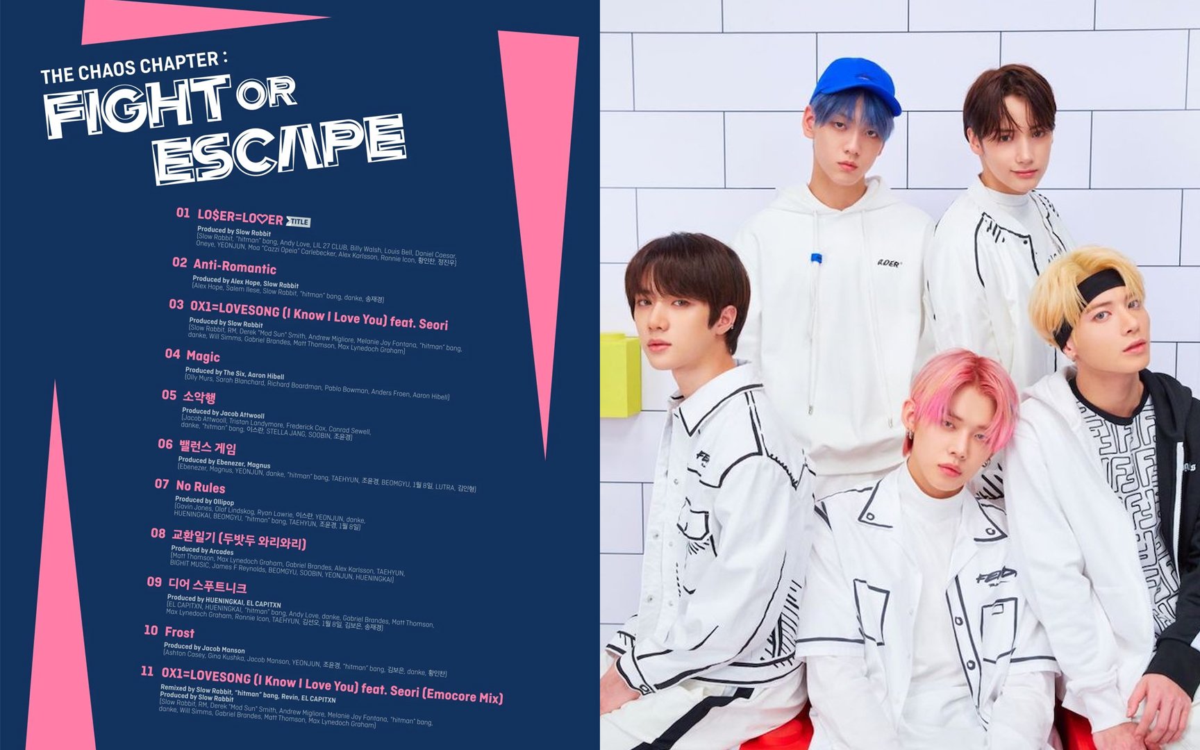 TXT unveils the tracklist for the repackaged album 'The Chaos Chapter