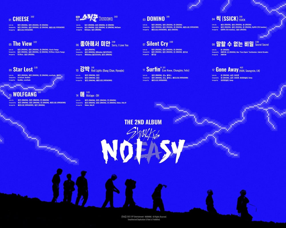 [Камбэк] Stray Kids альбом "NOEASY": MV "Thunderous"