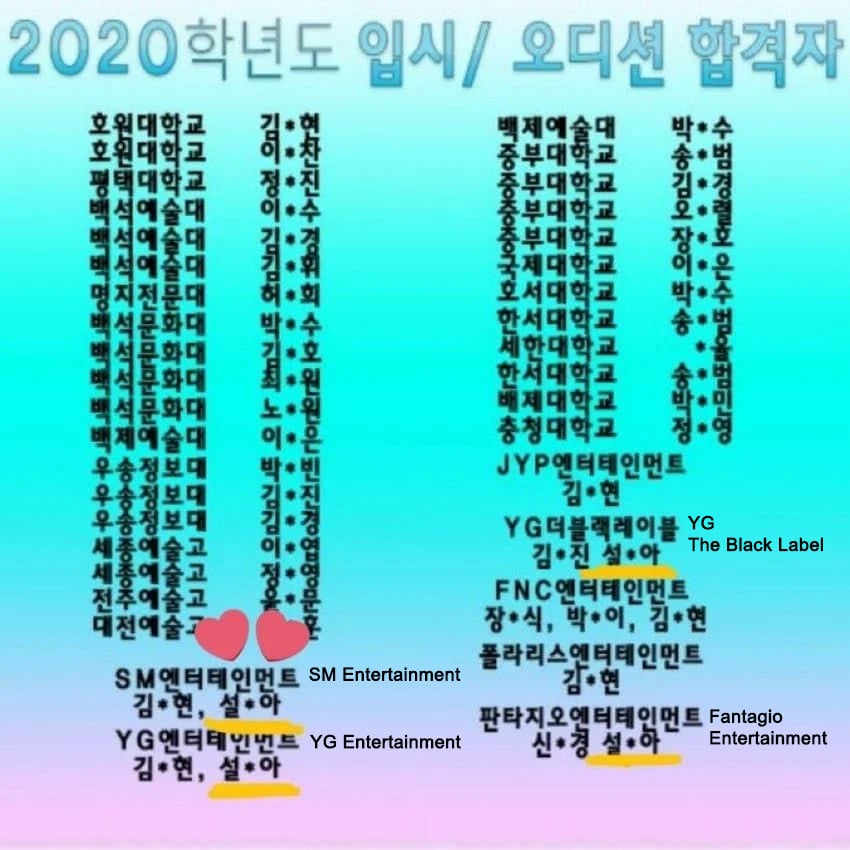 Jyp audition 2021