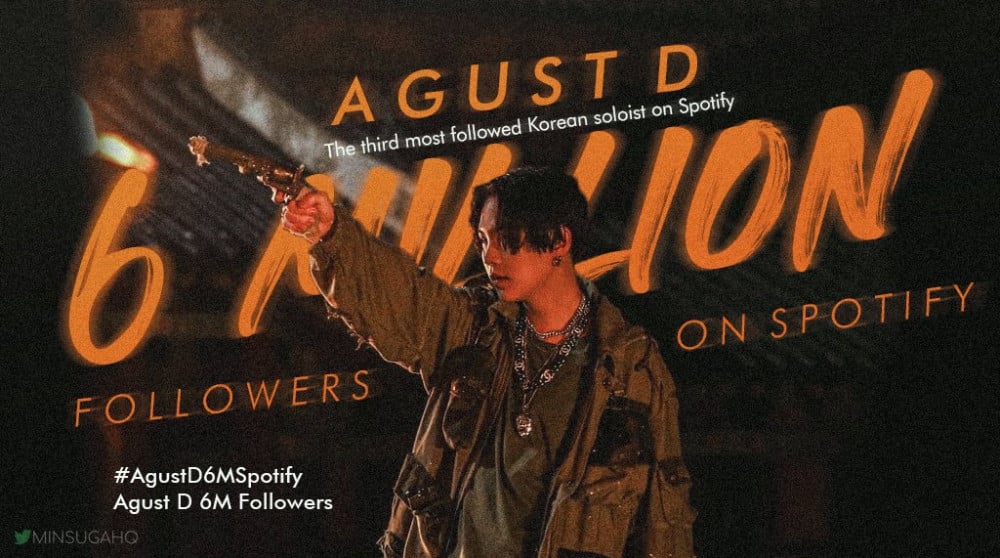 Количество подписчиков Agust D (Шуги из BTS) на Spotify достигло 6 млн
