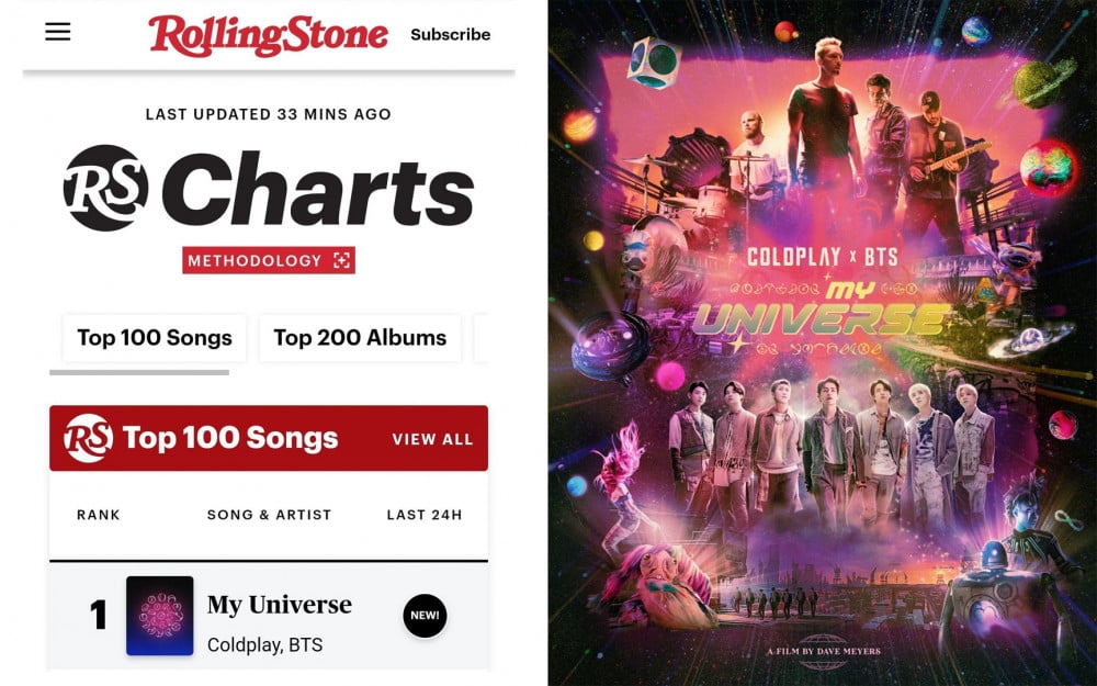 BTS стали первыми корейскими артистами, которые возглавили чарт 100 самых популярных песен журнала Rolling Stone с "My Universe"