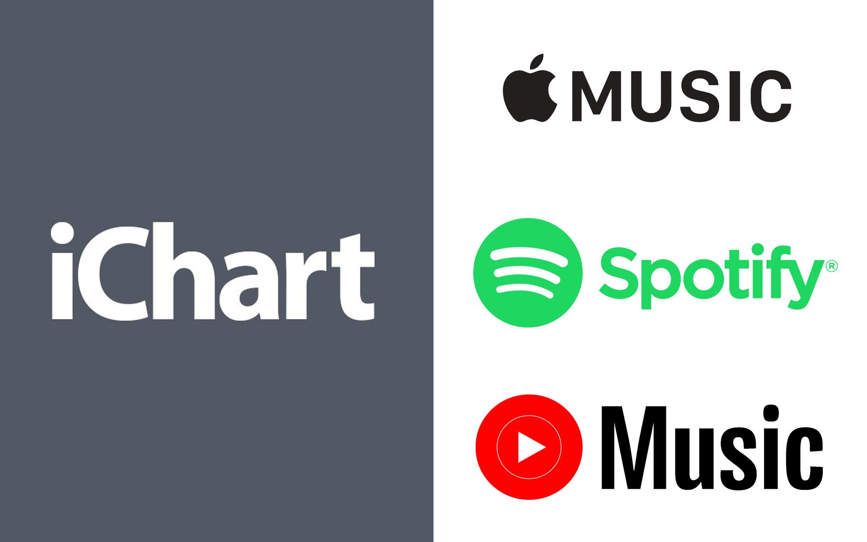Instiz Plans To Include Apple Music Spotify And YouTube Music On instiz-plans-to-include-apple-music-spotify-and-youtube-music-on