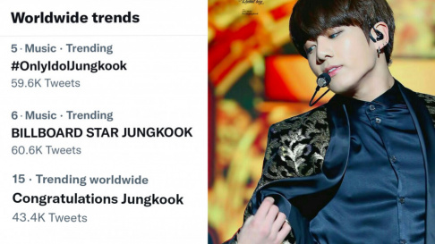 BTS, Jungkook