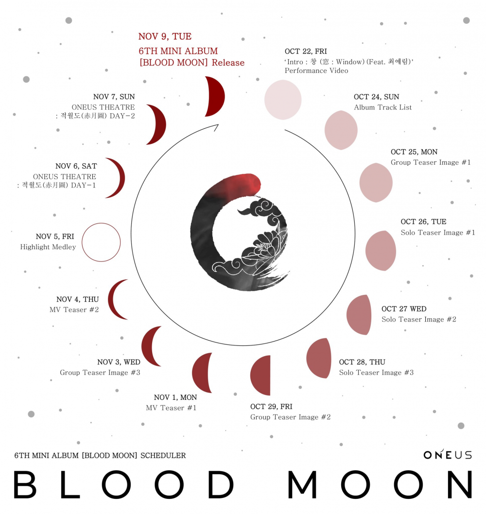 [Камбэк] ONEUS альбом «Blood Moon»: музыкальный клип (перфоманс-версия)