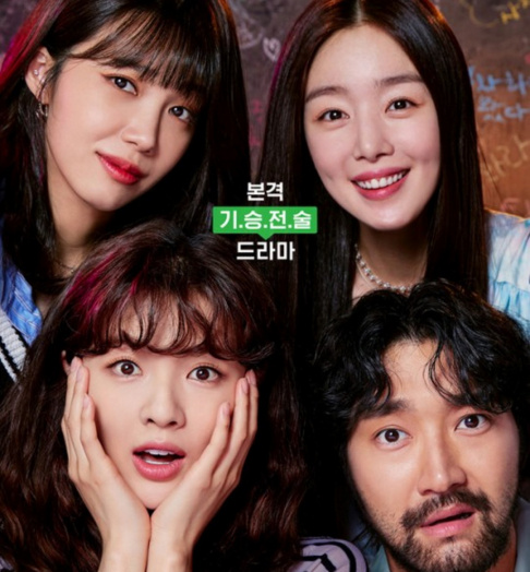 Eunji, Lee Sun Bin, Sunhwa, Siwon