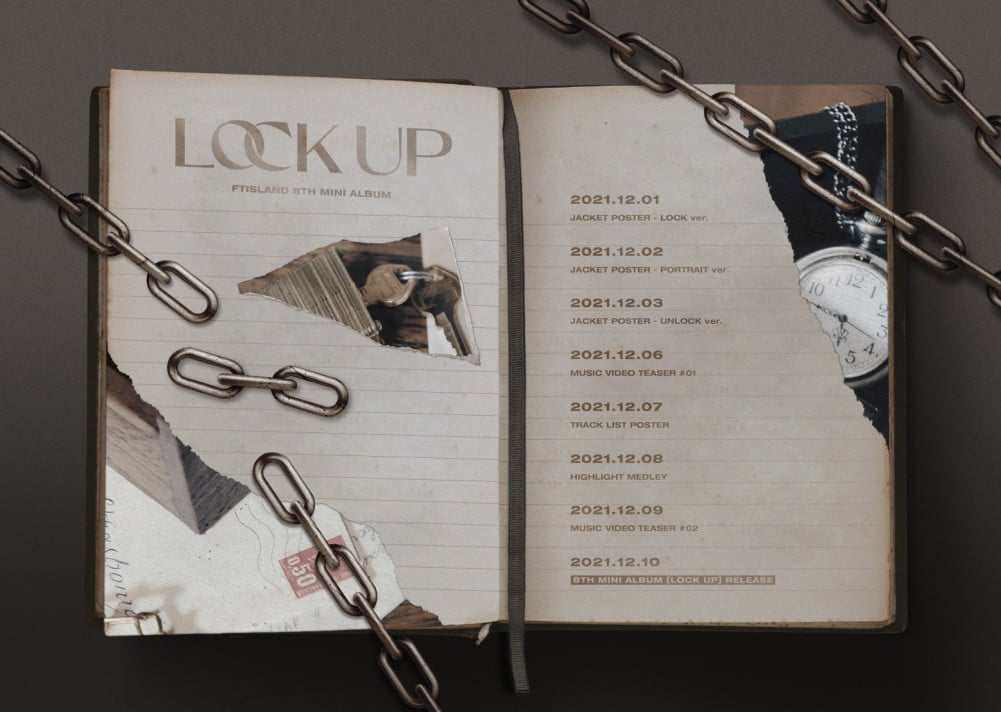[Камбэк] F.T. Island альбом «Lock Up»: музыкальный клип "Unthinkable"