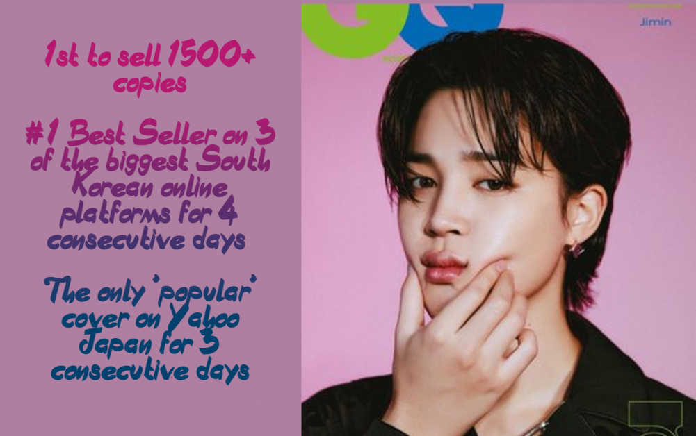 BTS JIMIN for Vogue Korea January 2022 Issue