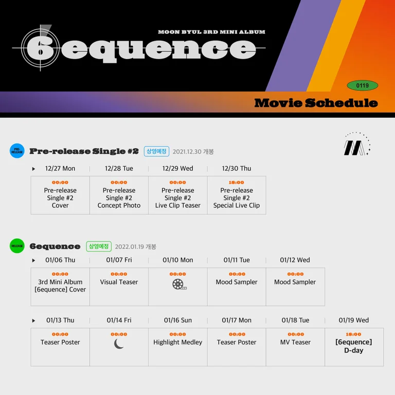 [Камбэк] Мунбёль из MAMAMOO альбом "6equence": музыкальный клип "Ddu Ddu Ddu"