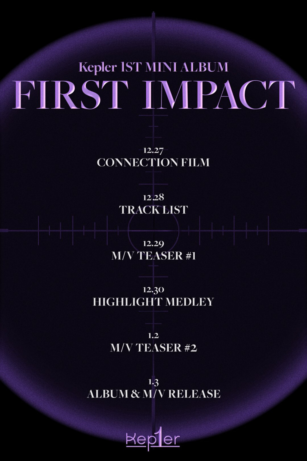 [Дебют] Kep1er альбом "First Impact": музыкальный клип "WA DA DA"