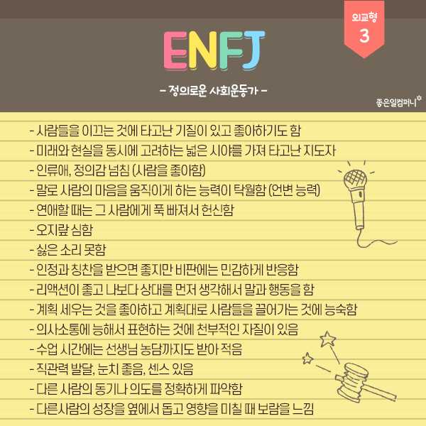 Корейские знаменитости с типом личности ENFJ