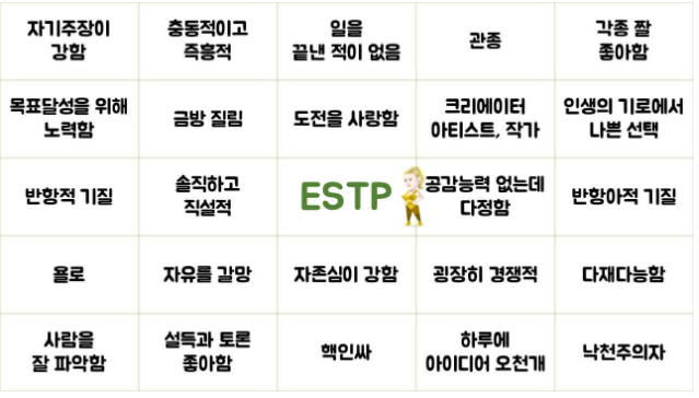 Корейские знаменитости с типом личности ESTP