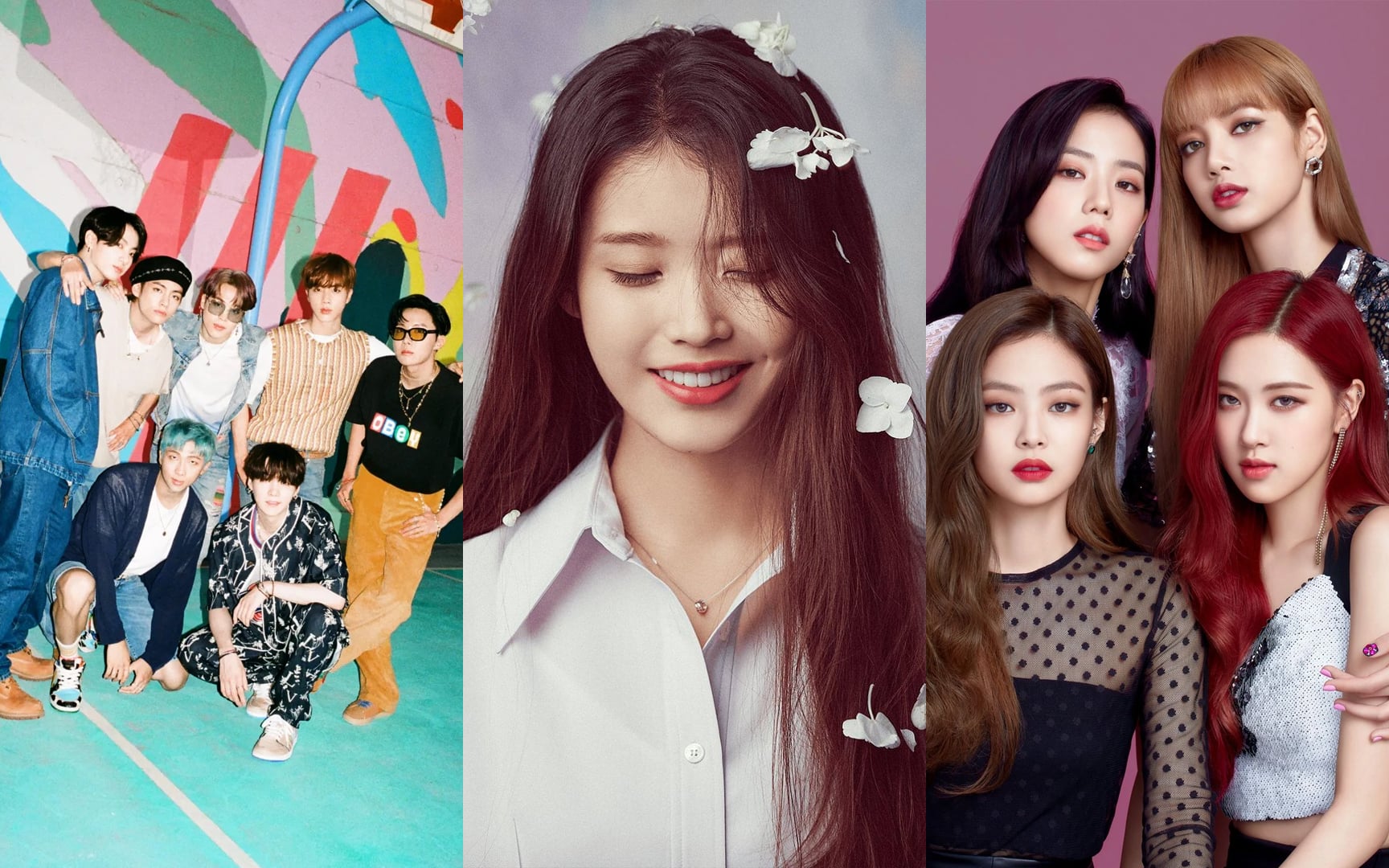 The most popular singers and actors in the '2022 Korean Wave Survey'  conducted by the Ministry of Culture, Sports, and Tourism | allkpop