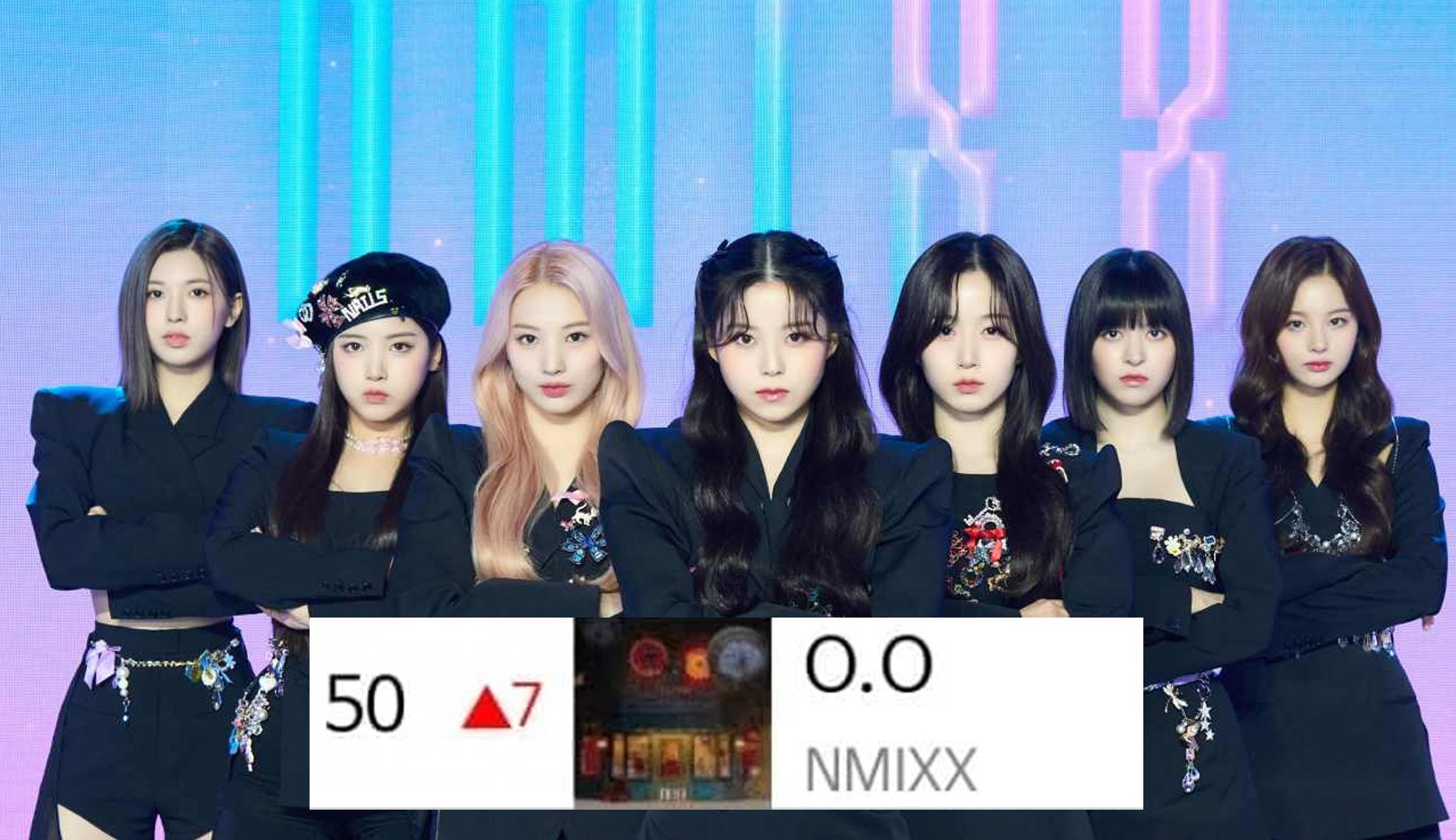 NMIXX's debut track "O.O" steadily climbs the music charts allkpop