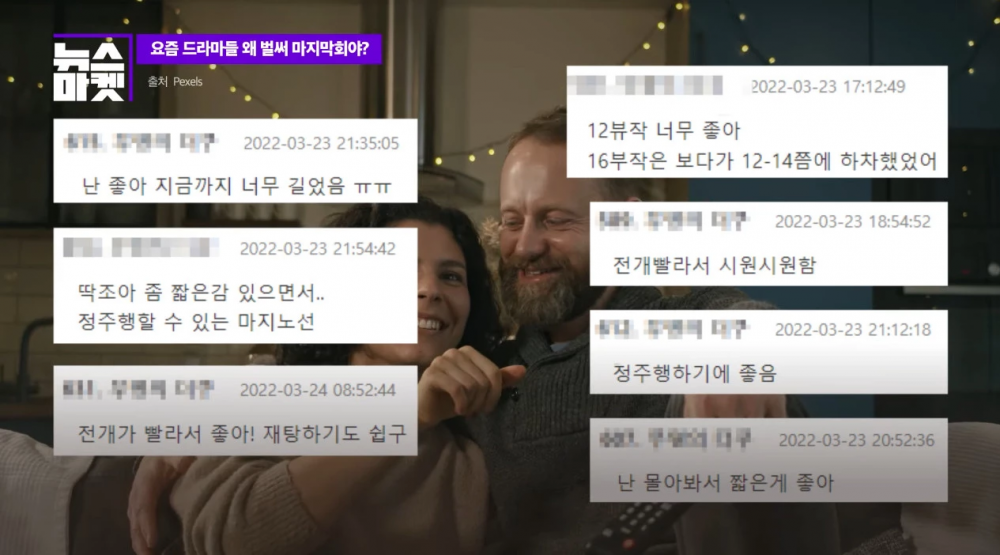 Почему в корейских дорамах стало сокращаться количество серий