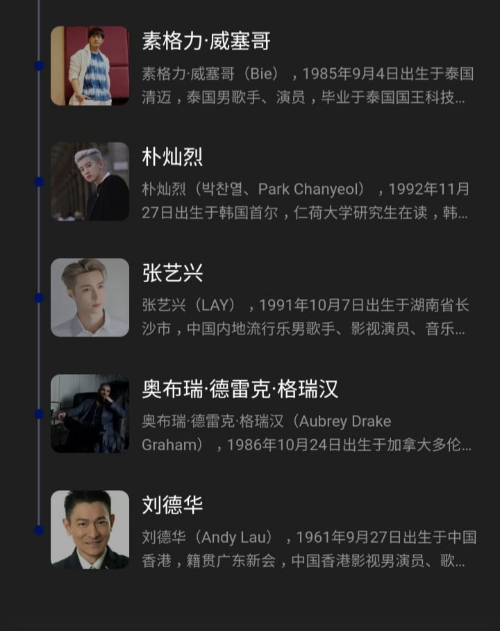 #BTS #Ви был назван "Самым красивым певцом в мире" по версии Baidu