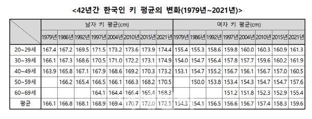  1979 YesAsia ru