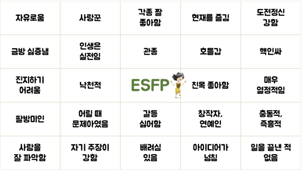 Milly MBTI Personality Type: ESFJ or ESFP?