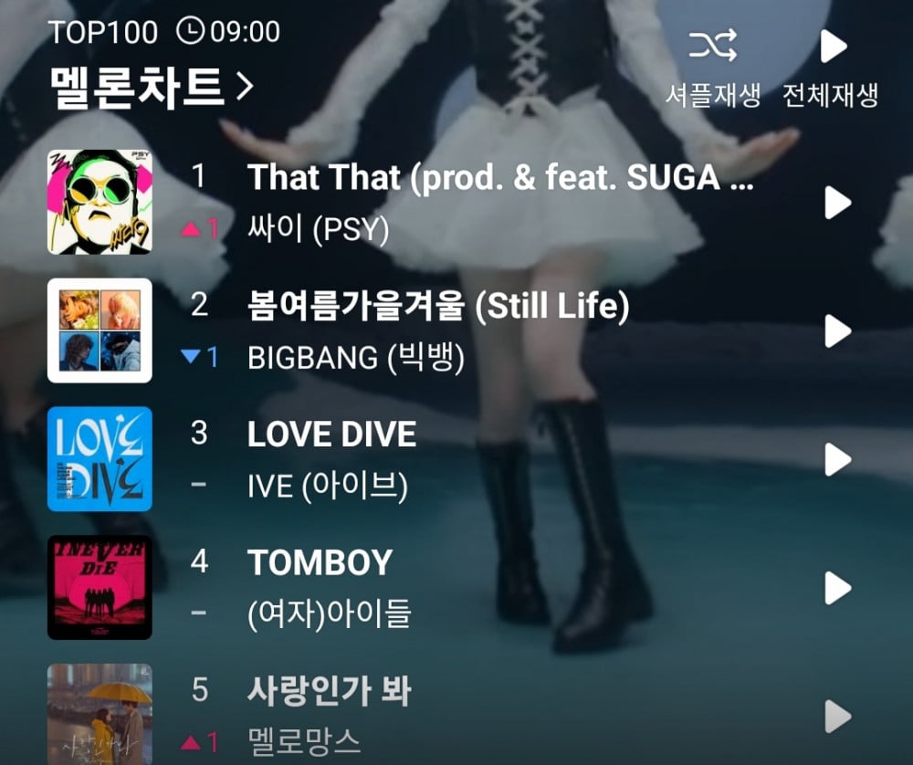 Psy возглавил чарт Melon Top 100 с "That That", сместив BigBang со "Still Life"