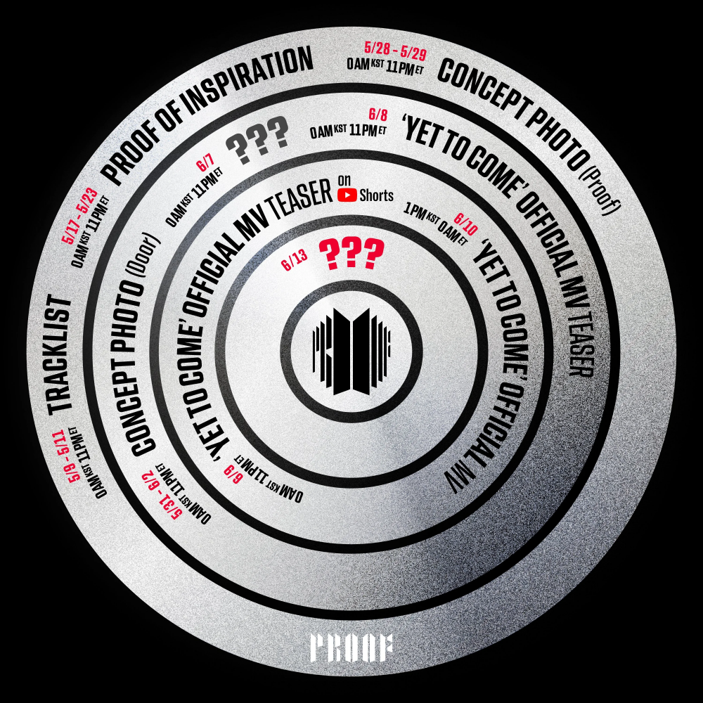 BTS выпустили обложку для сингла «Proof» «Yet to Come» вместе с графиком тизеров