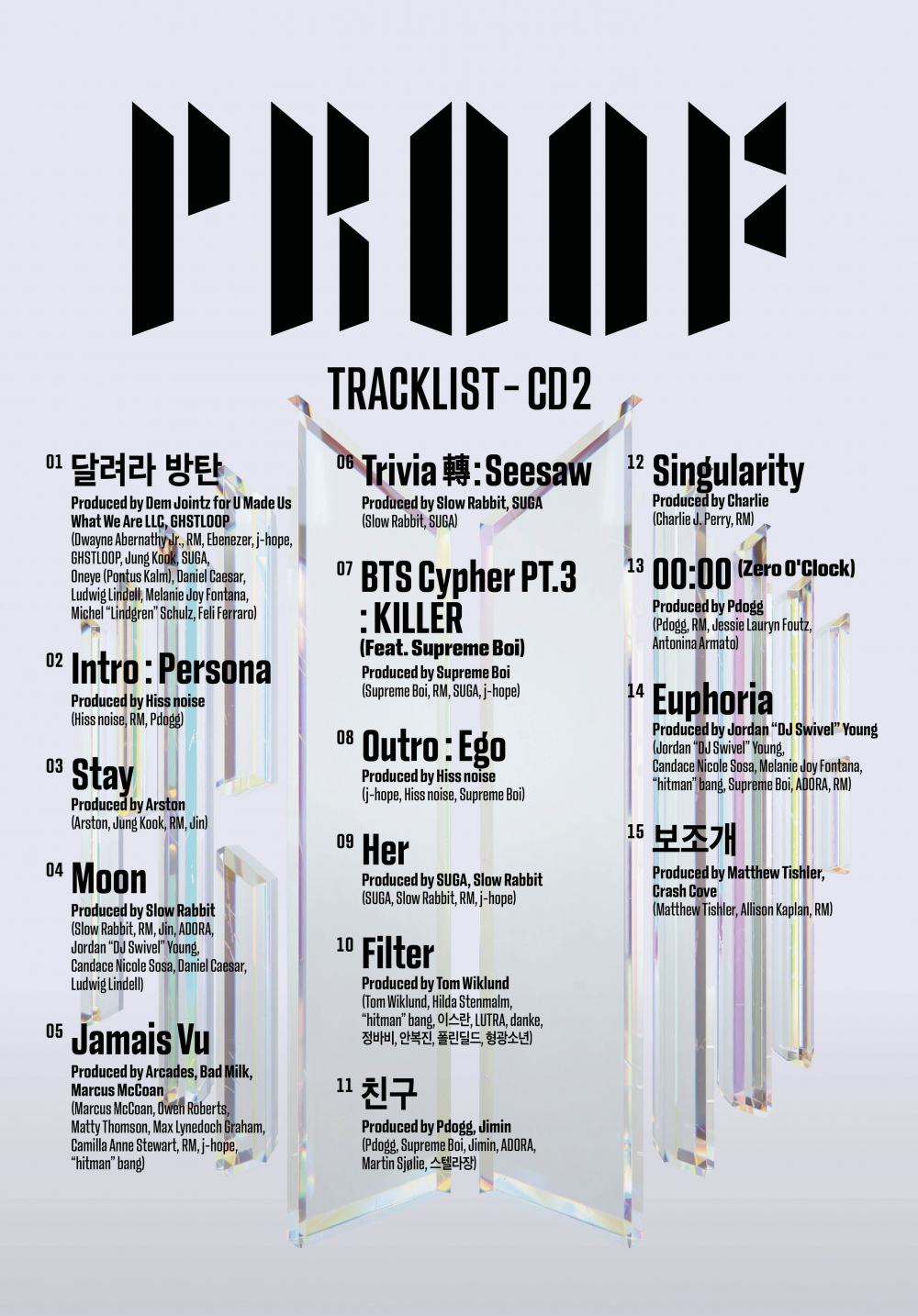 Bts Share Tracklist For Proof Anthology Album ⁠— Check Out The Songs That Made The Cut